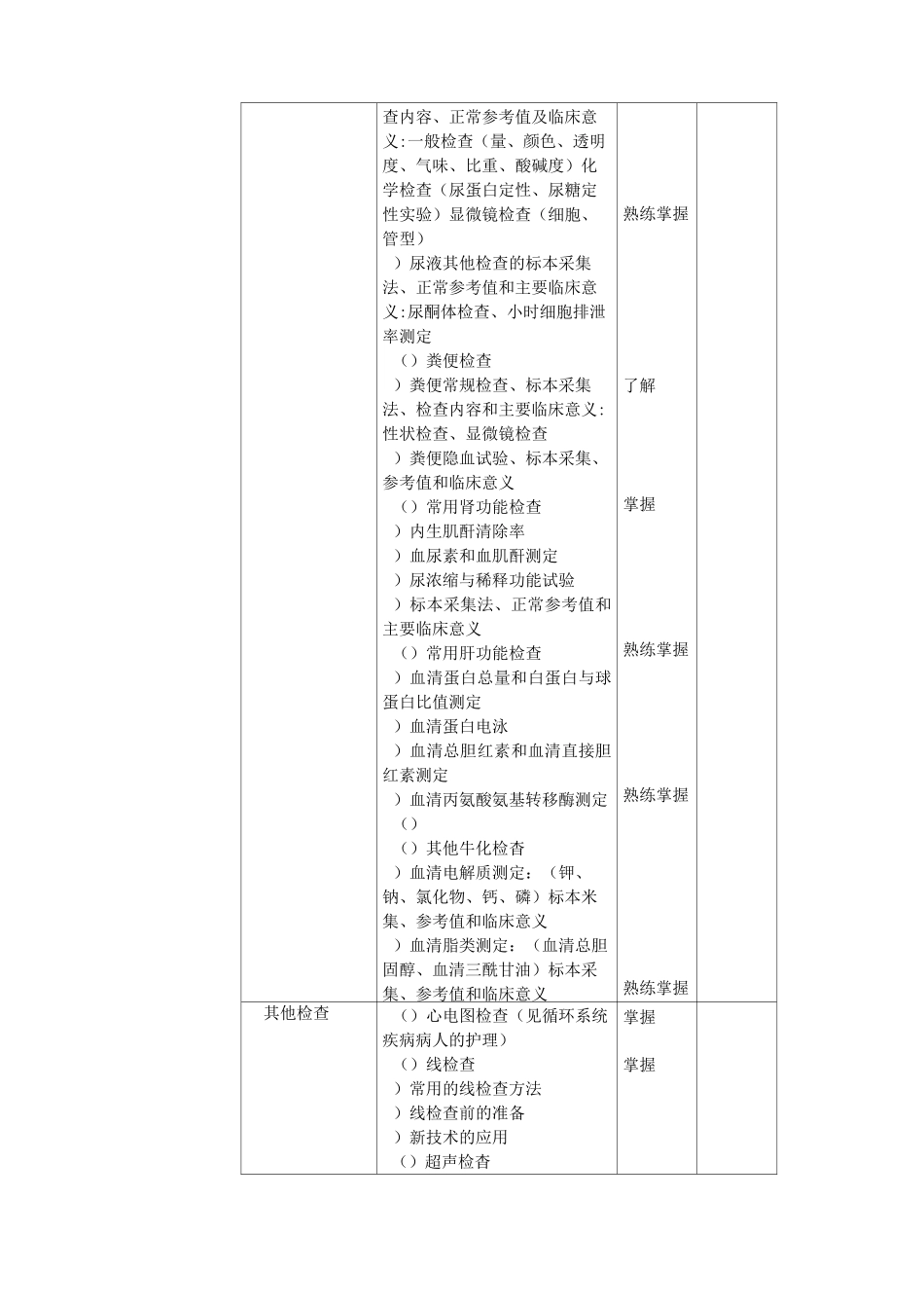内科护理学笔记_第3页