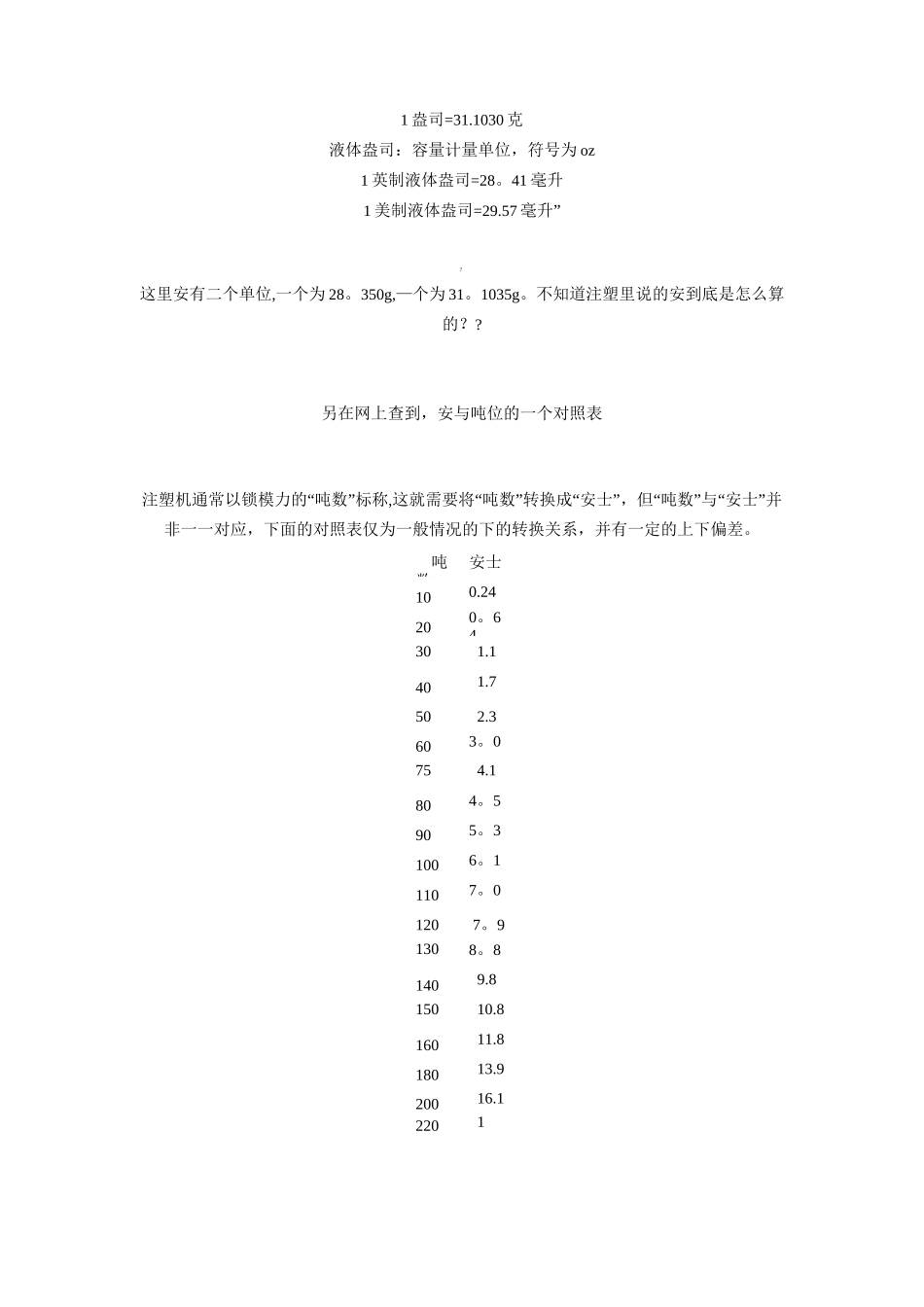 如何选择注塑机的吨位_第3页