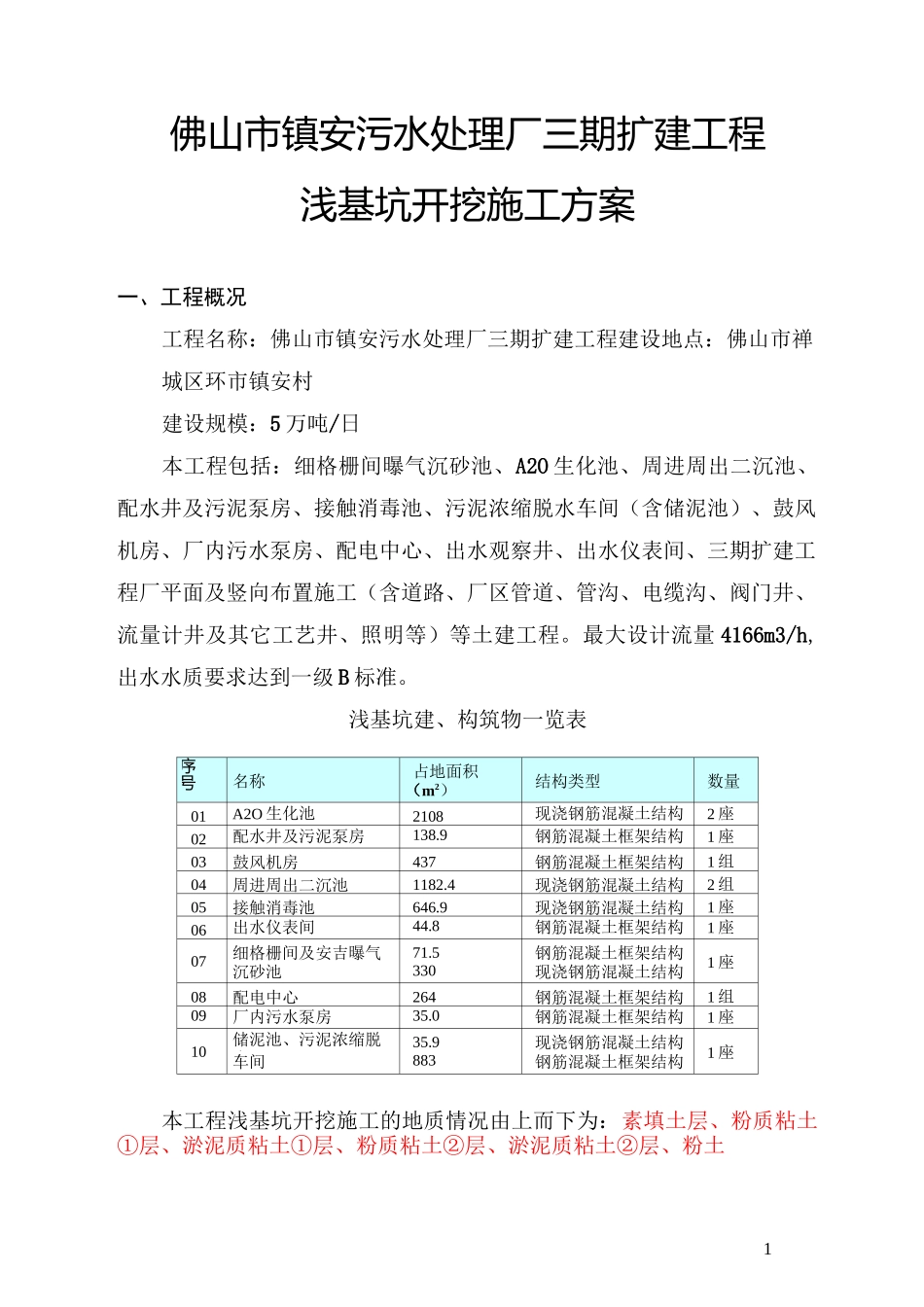 浅基坑开挖方案_第1页