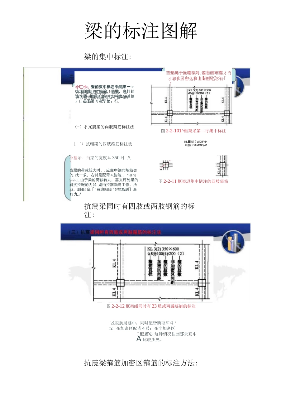 梁的标注问题图解_第1页