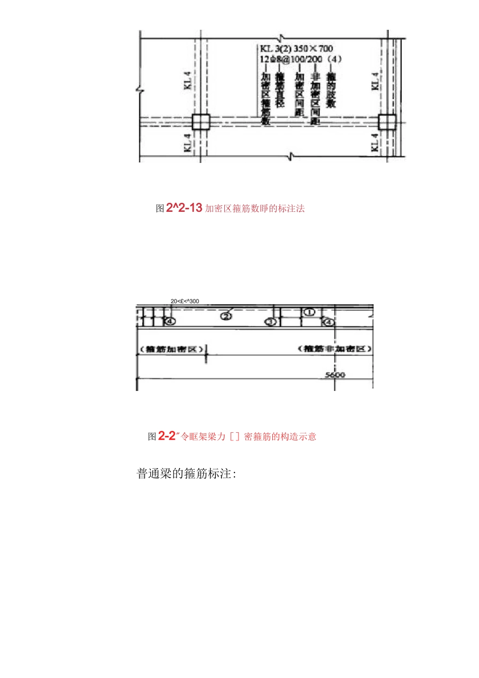 梁的标注问题图解_第2页