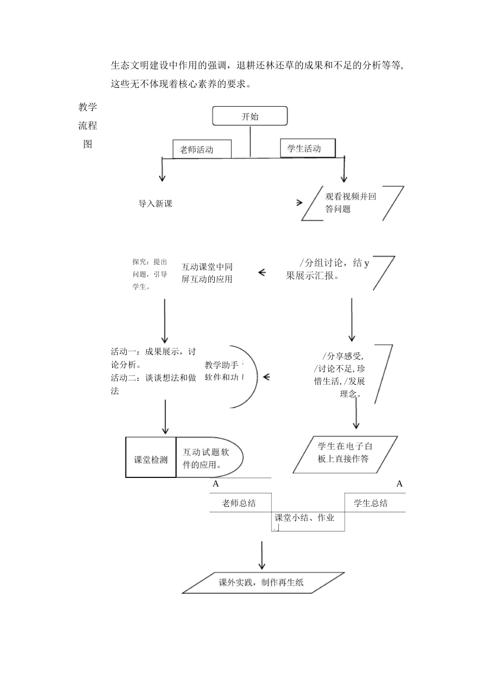 人教版初中生物七年级下第七章 科学.技术.社会 退耕还林还草—绿水青山就是金山银山 教案设计_第3页