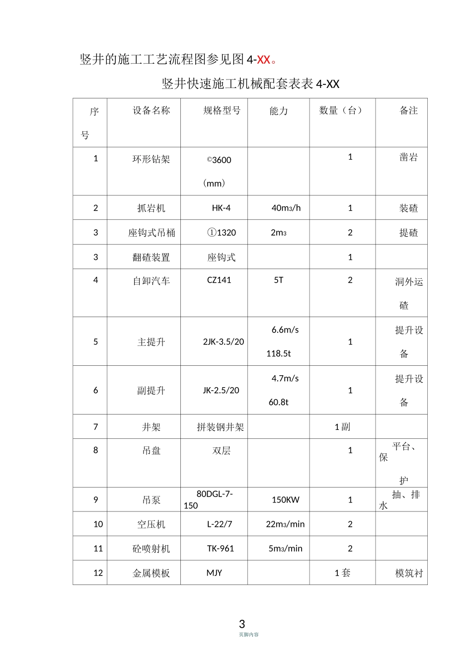 竖井施工方案(1)_第3页
