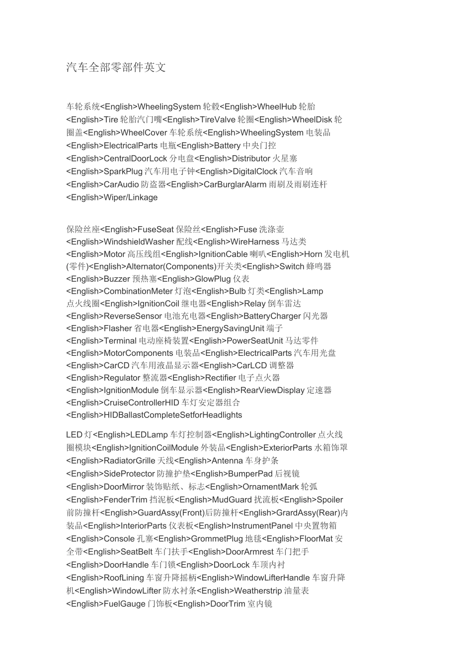 汽车全部零部件英文词汇_第1页
