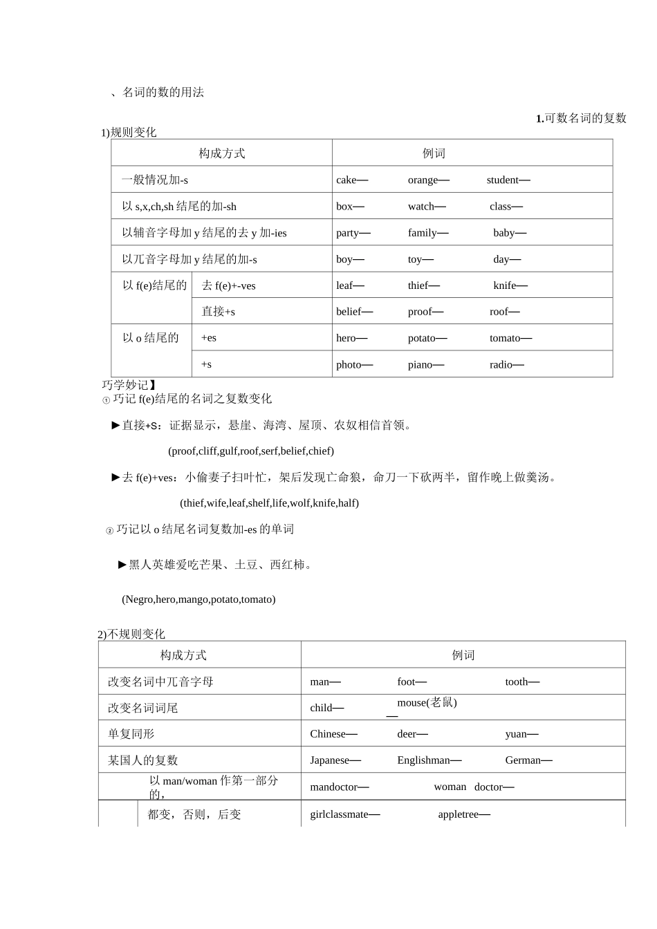 名词的数的用法_第1页