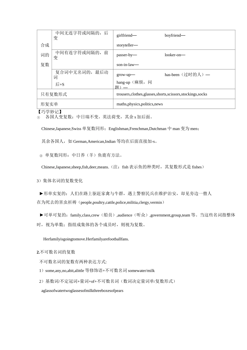 名词的数的用法_第2页