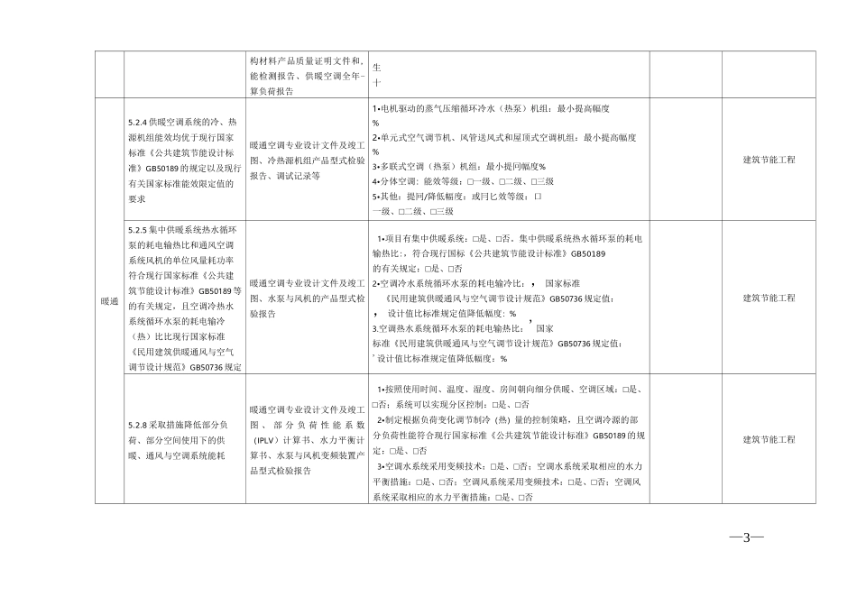 广西壮族自治区绿色建筑验收表_第3页