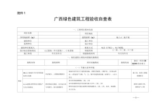 广西壮族自治区绿色建筑验收表