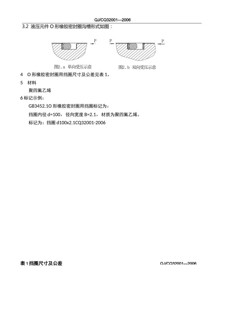 O形密封圈用挡圈规范标准_第2页