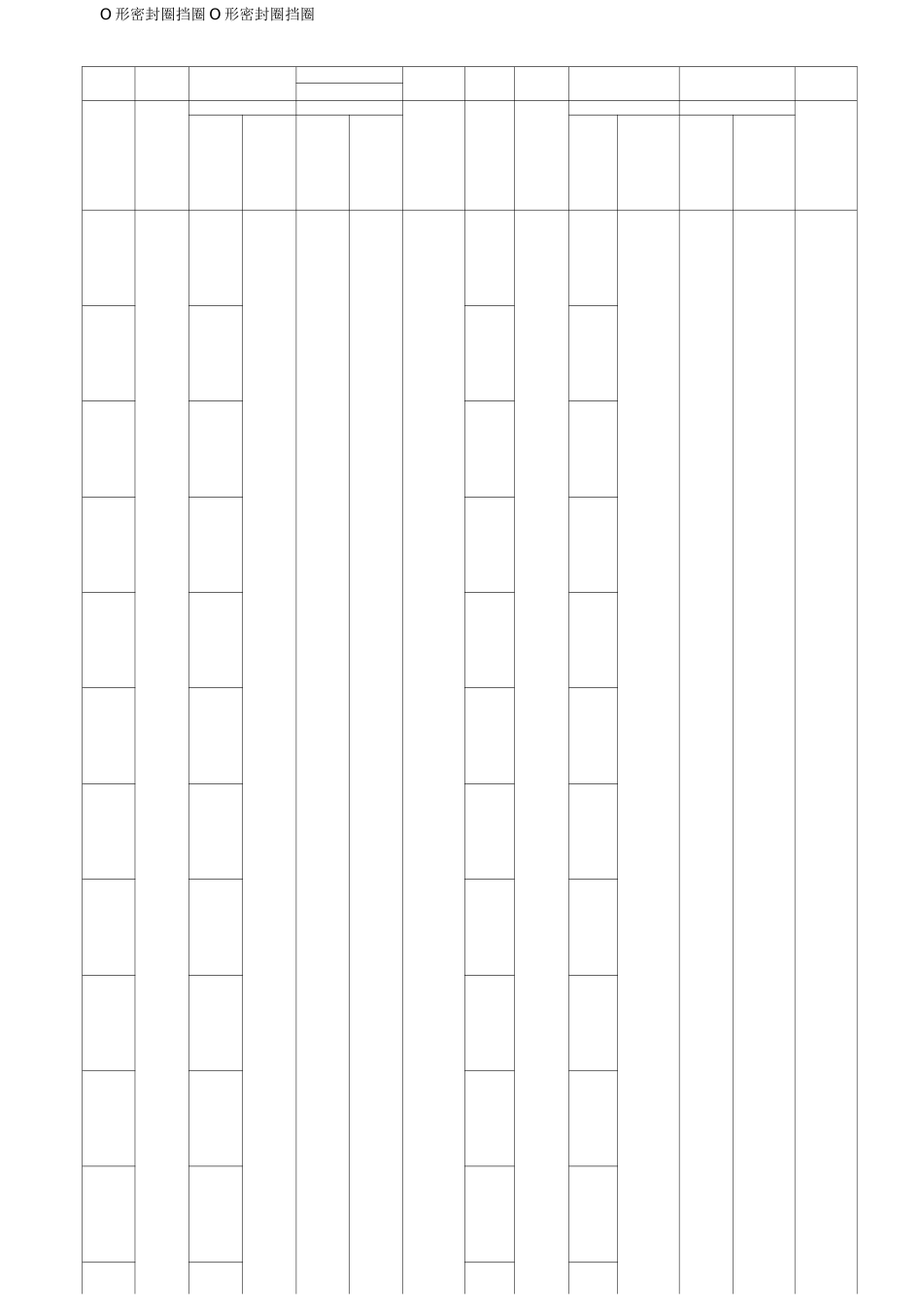 O形密封圈用挡圈规范标准_第3页