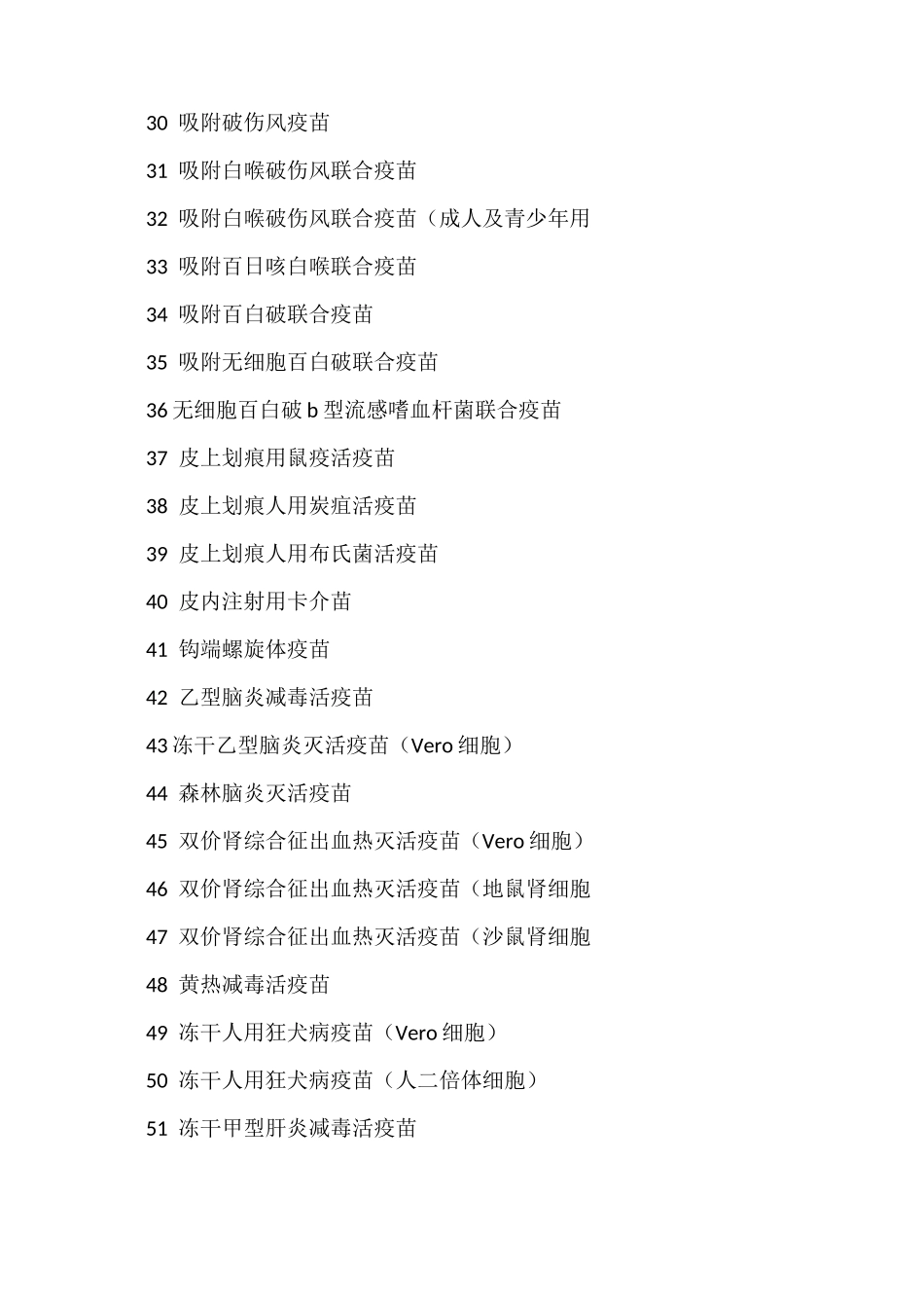 2020年版《中国药典》目录三部_第3页