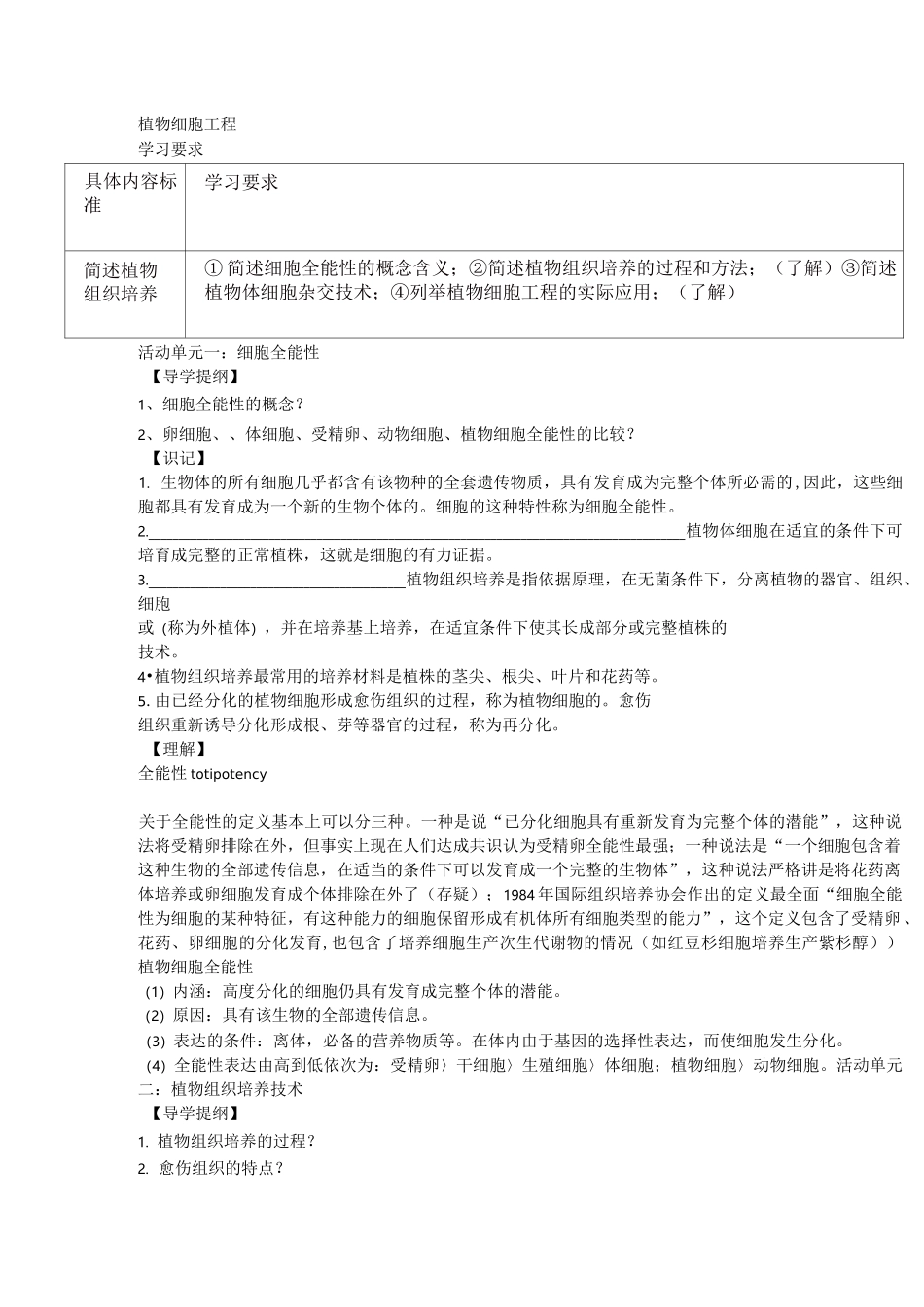 植物细胞工程_第1页