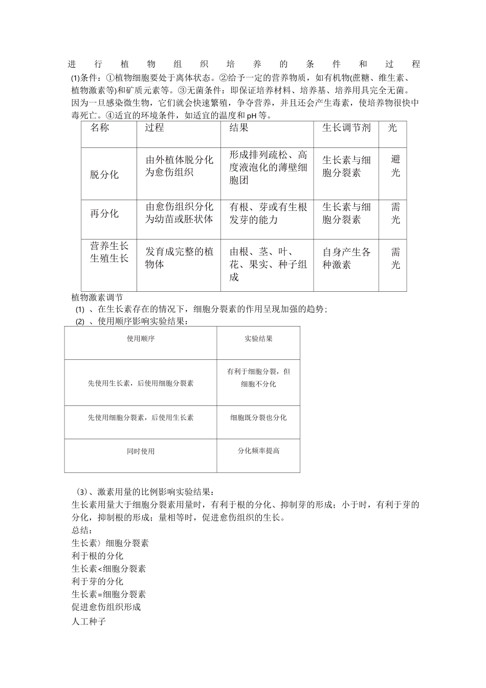 植物细胞工程_第3页
