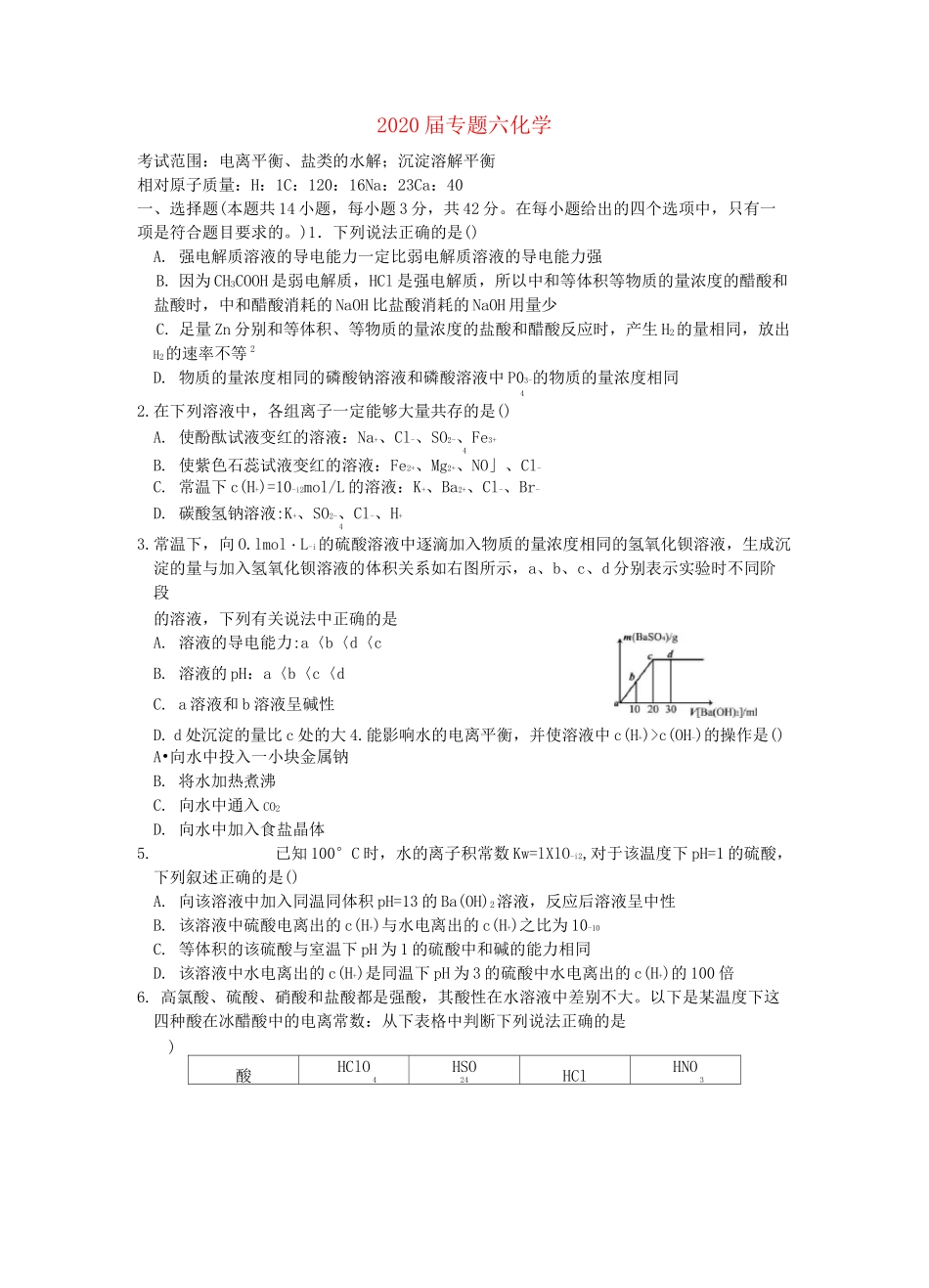 2020届高中化学 专题6电离平衡、盐类的水解;沉淀溶解平衡_第1页
