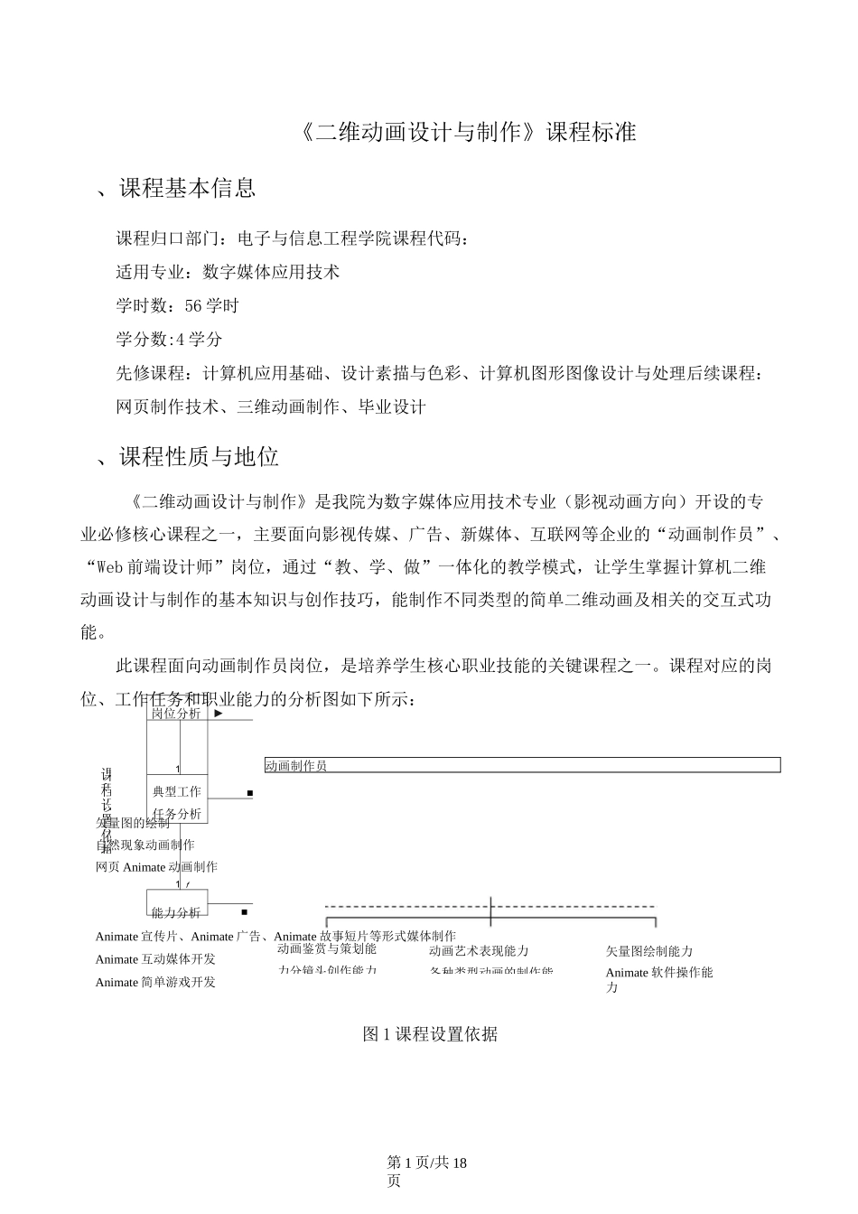 AnimateCC二维动画设计与制作课程标准_第1页