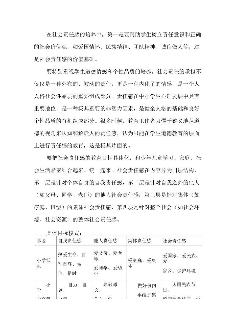 小学生社会责任感教育_第2页