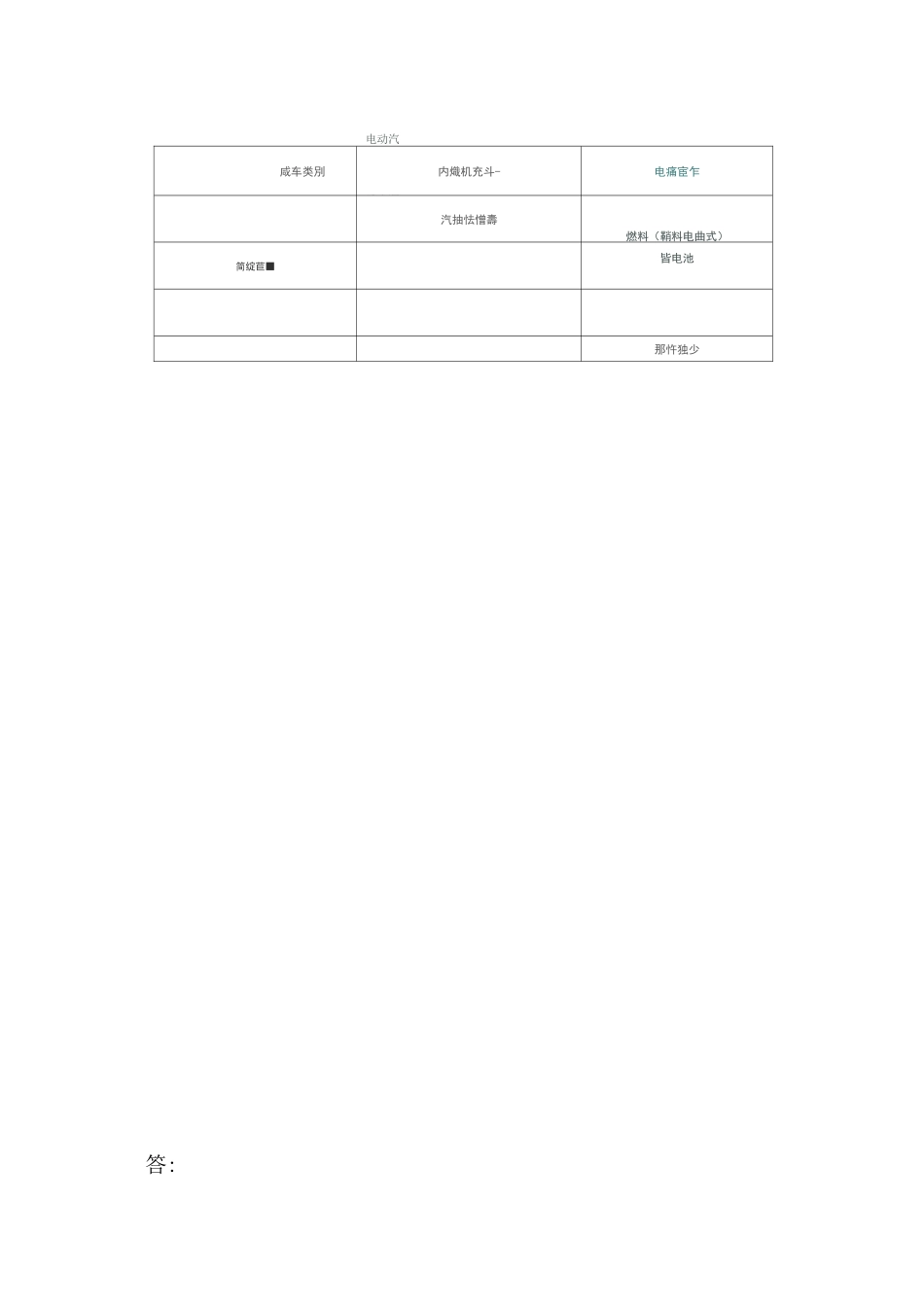 电动汽车技术复习题_第2页
