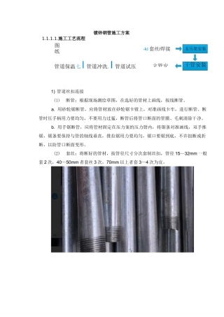 镀锌钢管施工方案
