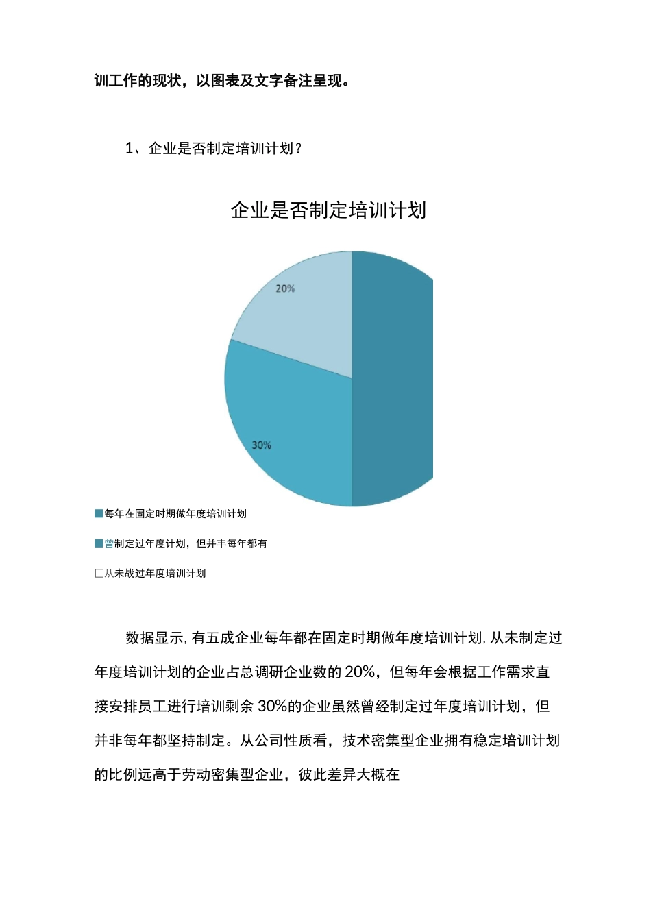 企业内培训调研报告剖析_第2页