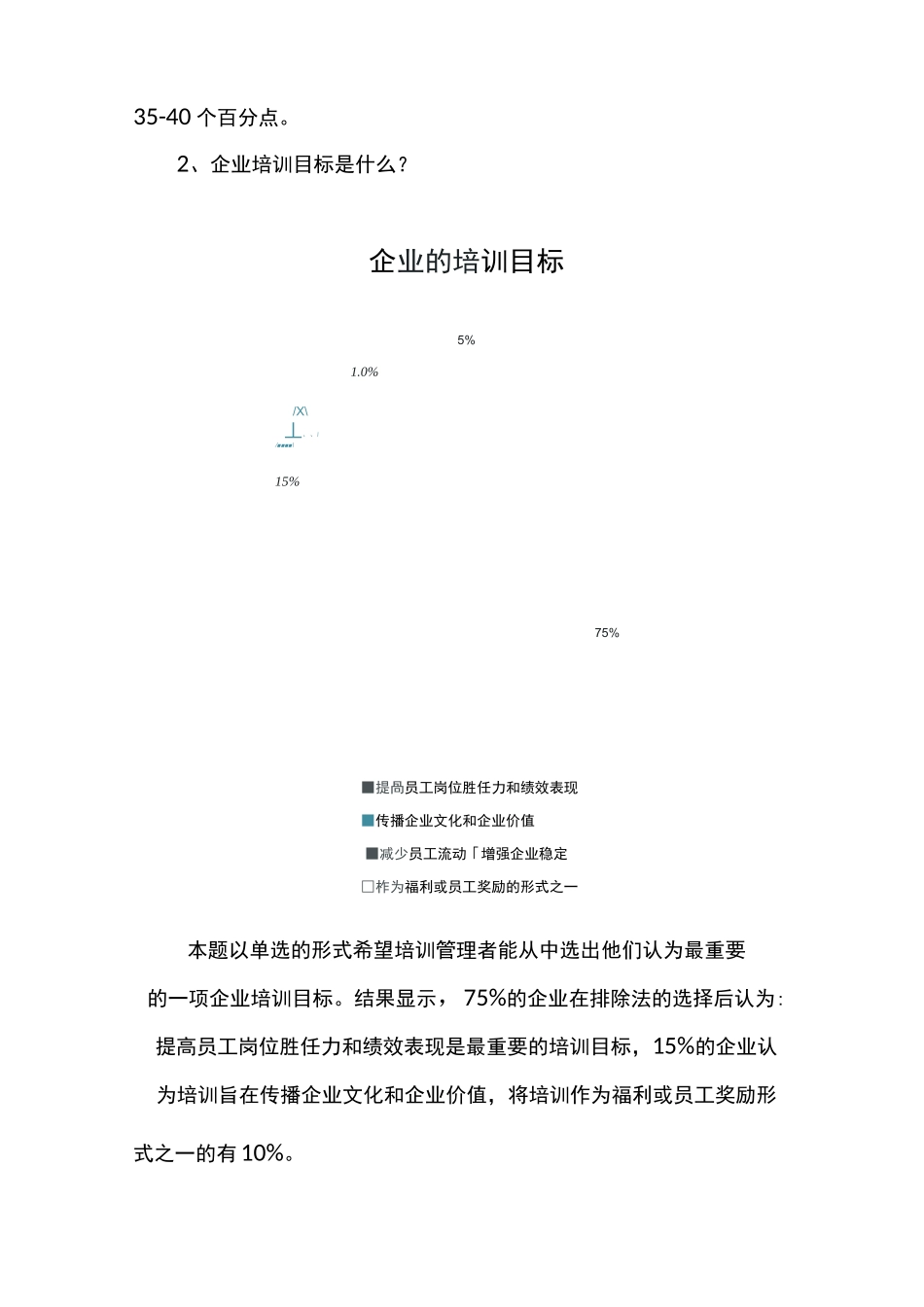 企业内培训调研报告剖析_第3页