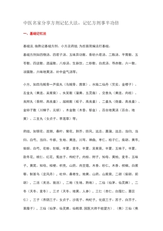 中医名家分享方剂记忆10大法,记忆方剂事半功倍