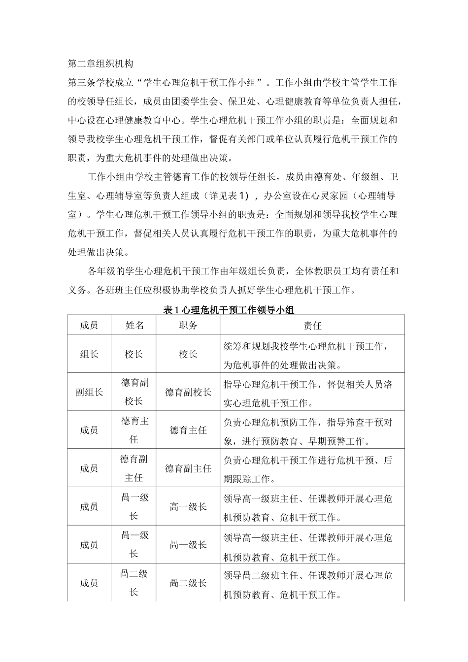 中小学学校心理危机干预制度_第2页