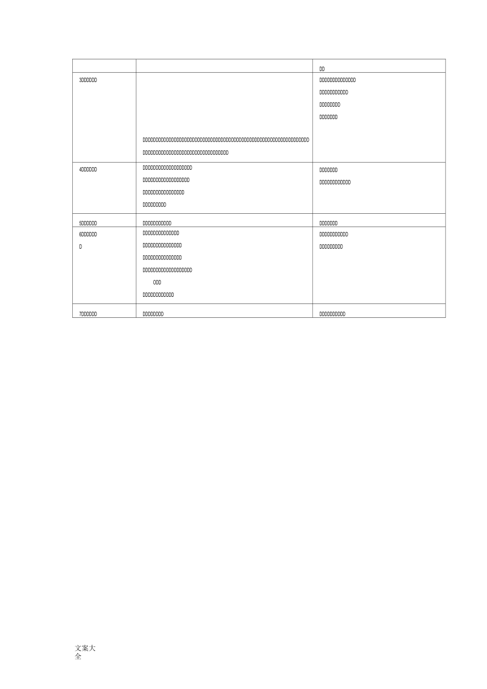 成本费用管理系统与流程控制_第3页