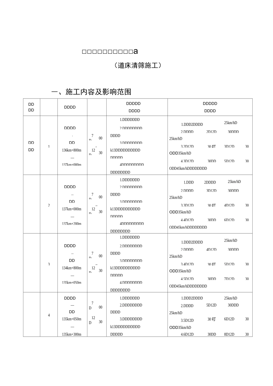 道床清筛施工组织方案(中铁一局)_第2页