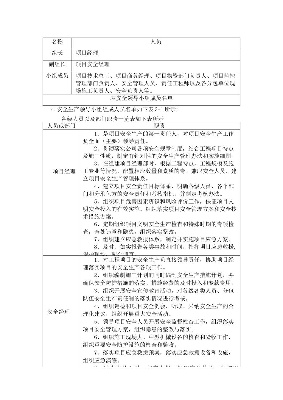 安全组织框架_第3页