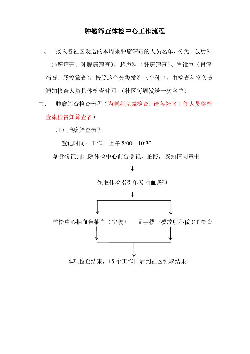 九院肿瘤筛查流程_第1页
