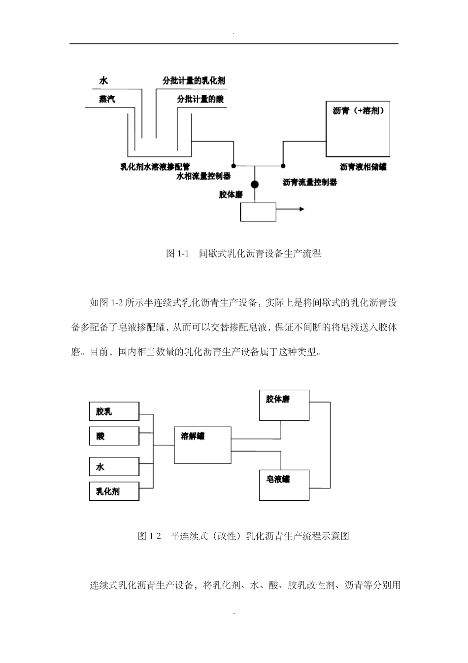 乳化沥青生产流程_第3页