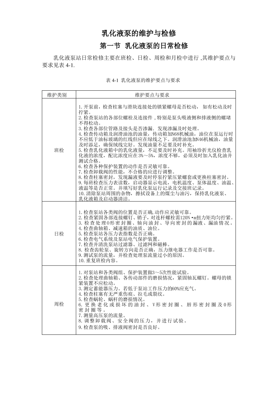 乳化液泵的日常检修及大修标准_第2页