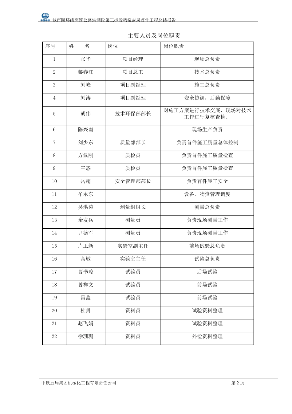 乳化沥青稀浆封层施工总结报告_第2页
