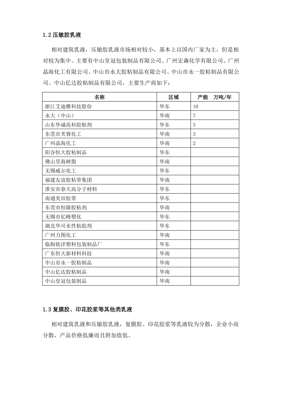 乳液聚合场报告_第3页