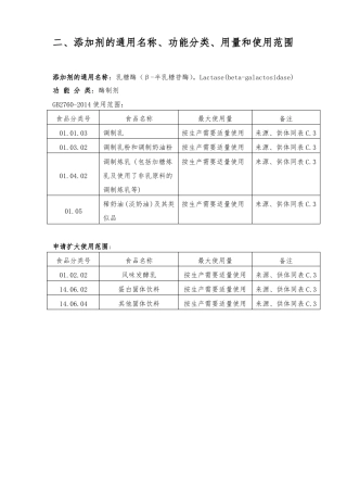 乳糖酶可向社会公开的内容