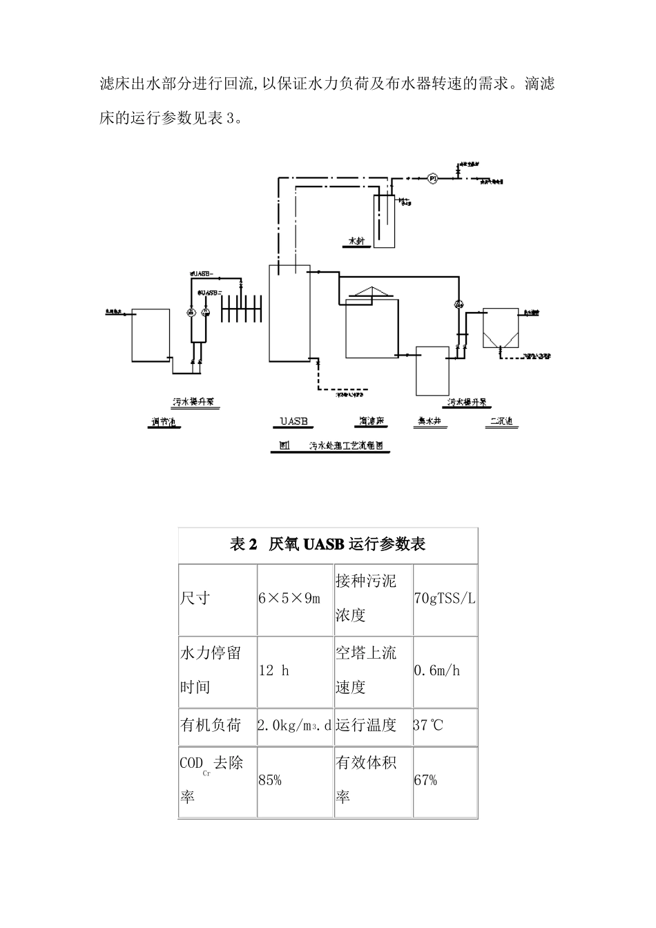 乳品加工废水处理新技术_第3页
