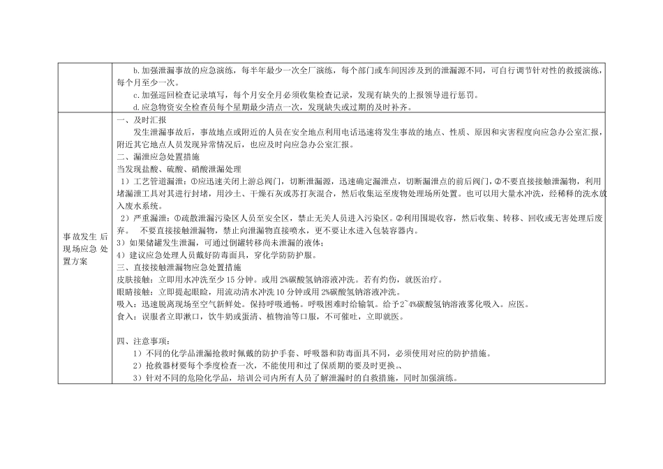事故现场处置方案卡_第2页