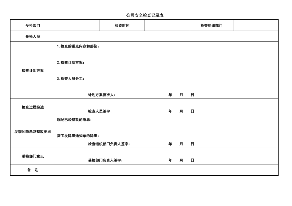 事故隐患排查治理表格_第1页