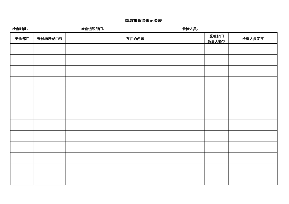 事故隐患排查治理表格_第2页