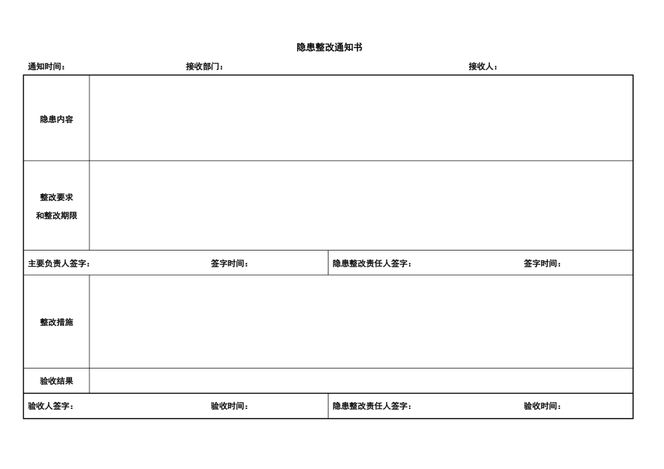 事故隐患排查治理表格_第3页