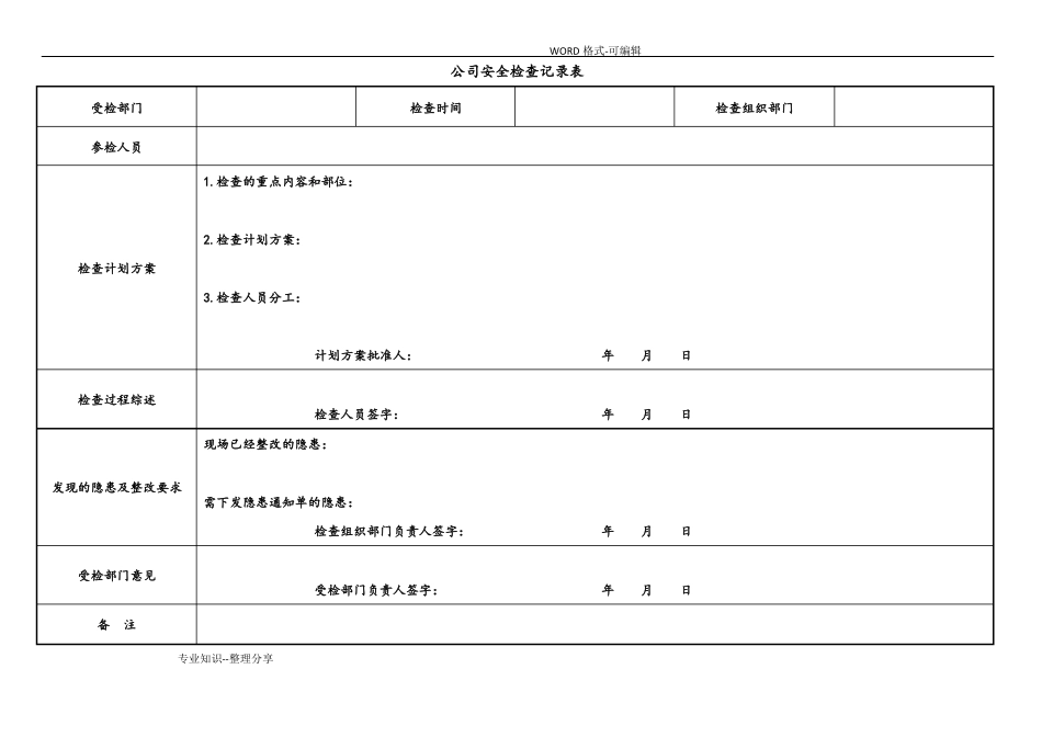 事故隐患排查治理表格全套_第1页