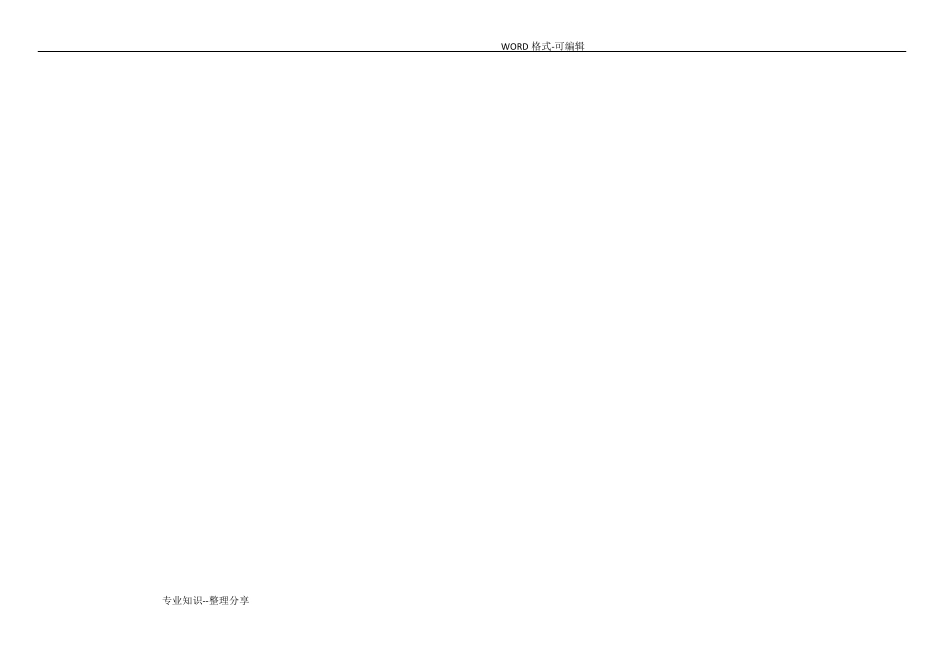 事故隐患排查治理表格全套_第2页