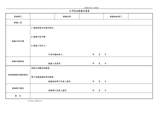事故隐患排查治理表格全套