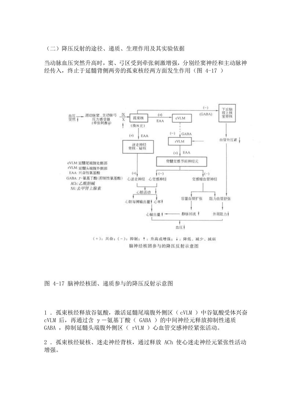 二十八、颈动脉窦与主动脉弓压力感受性反射_第3页