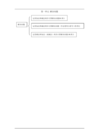 二年级下册数学知识点梳理图