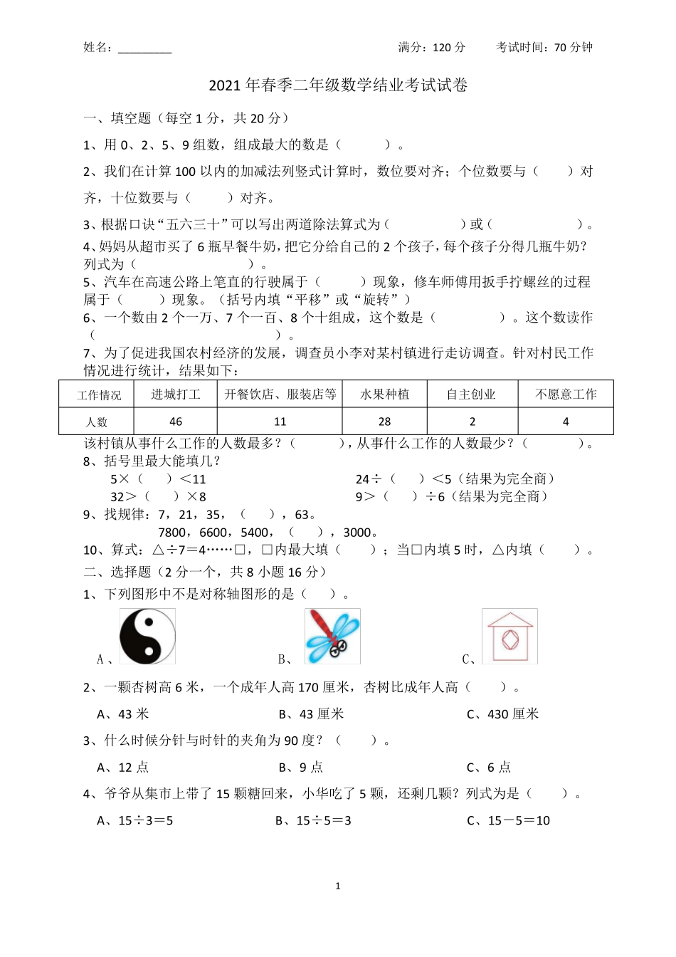 二年级下册数学试题-期末考试试卷偏难含答案人教版_第1页
