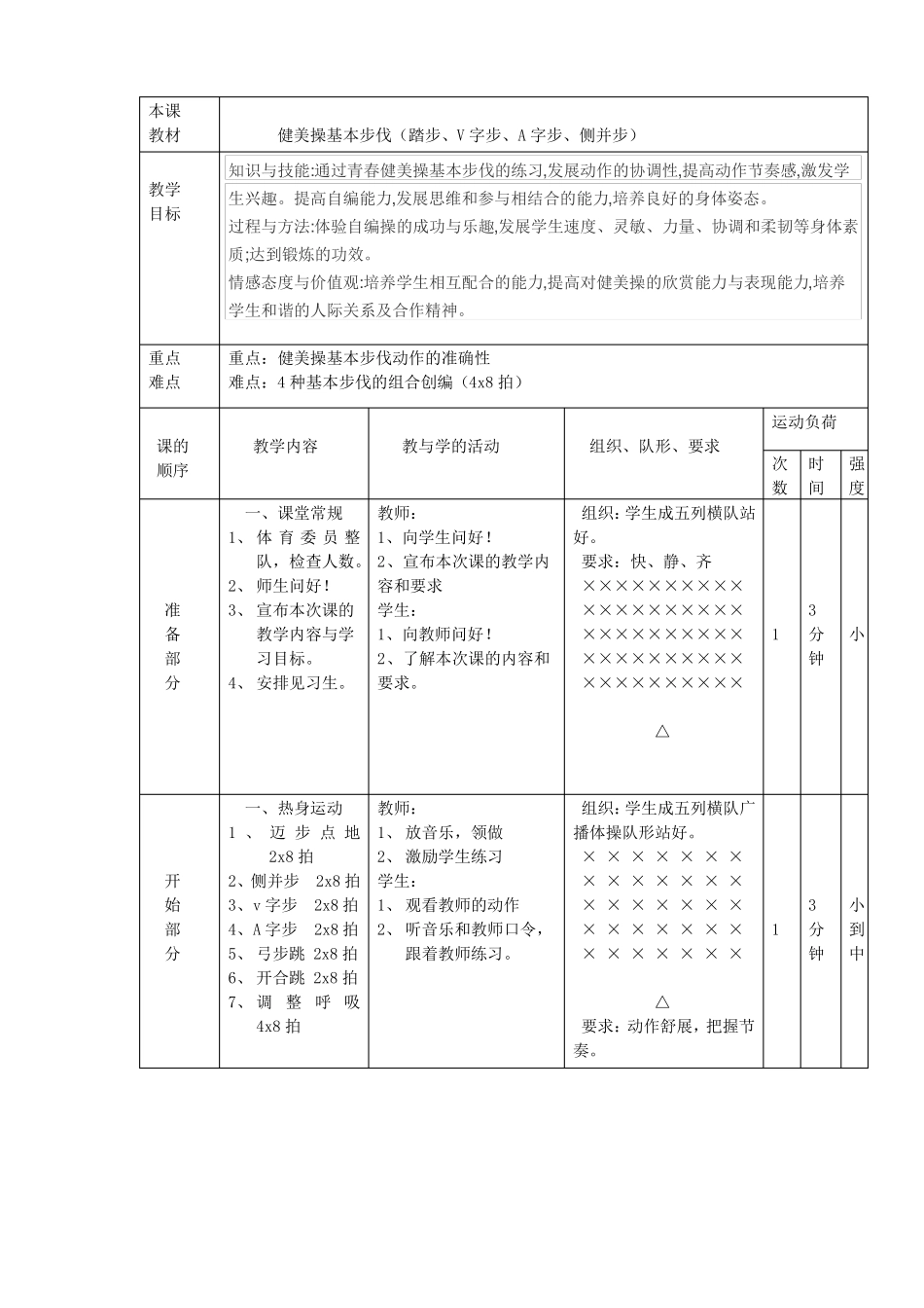 二年级体育教案-健美操基本步伐踏步、V字步、A字步、侧并步全国通用_第1页