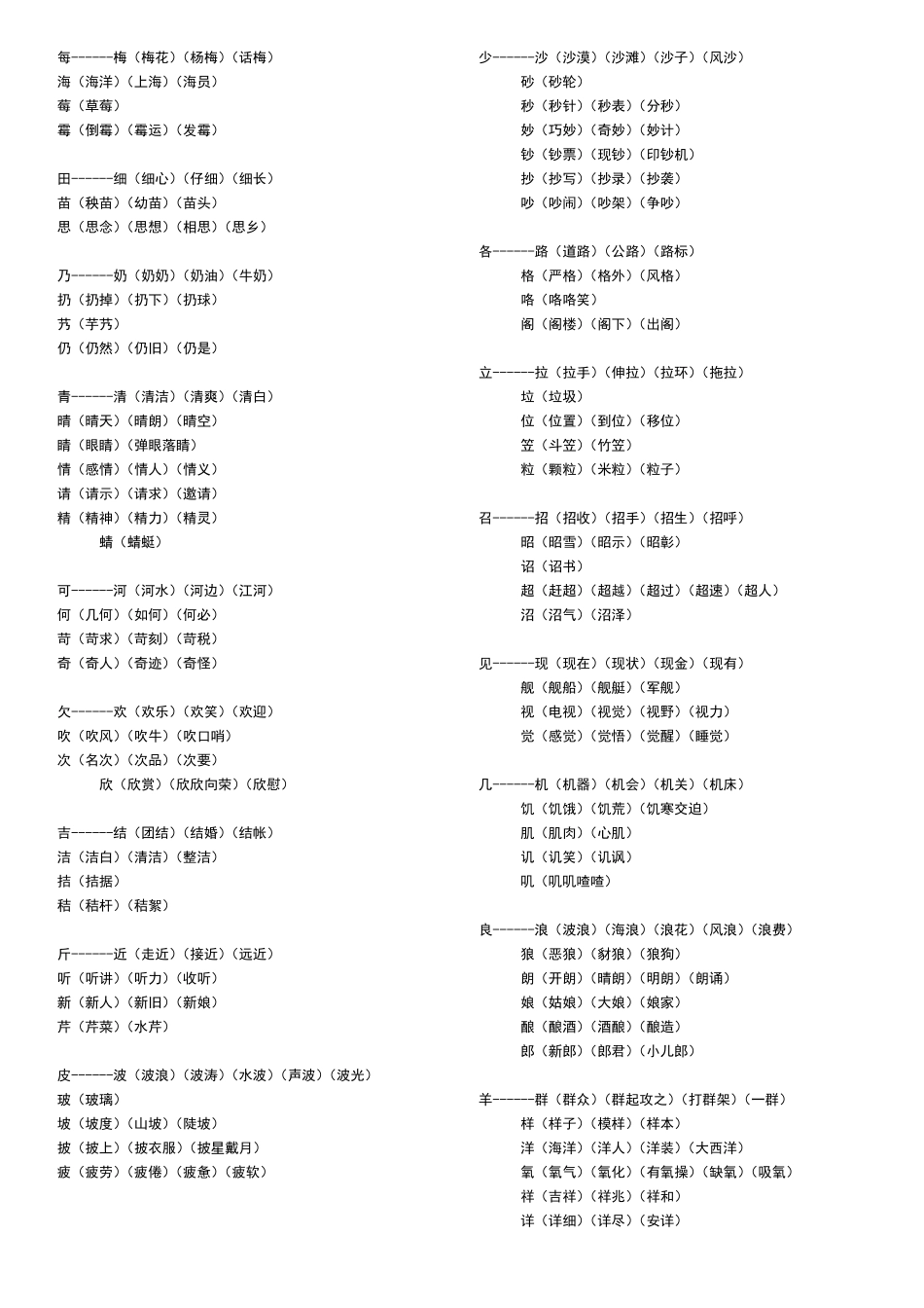二年级加偏旁组字在组词_第1页