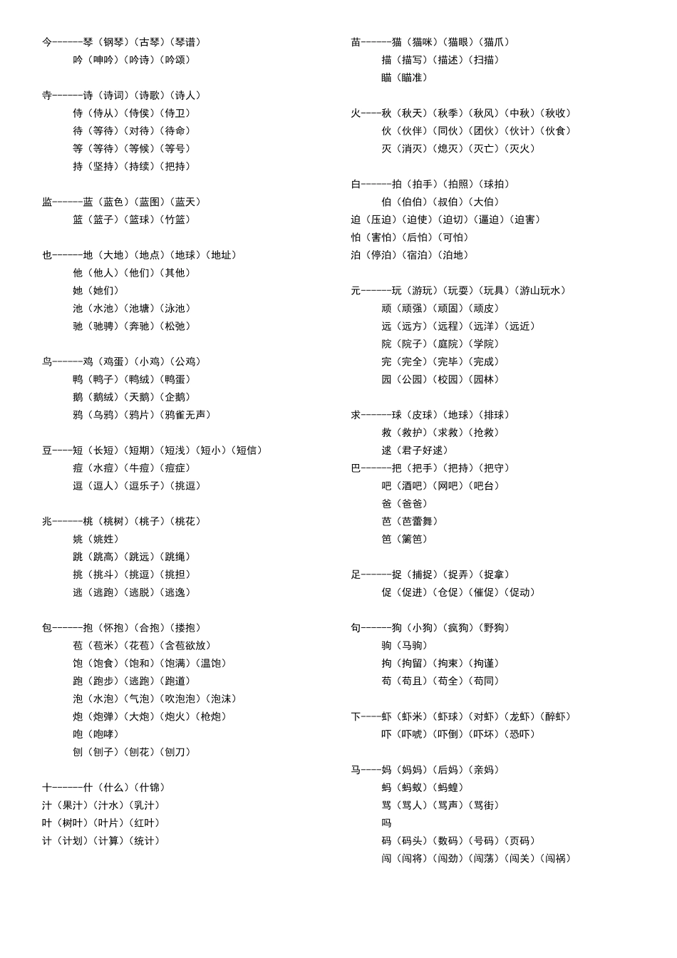 二年级加偏旁组字在组词_第2页