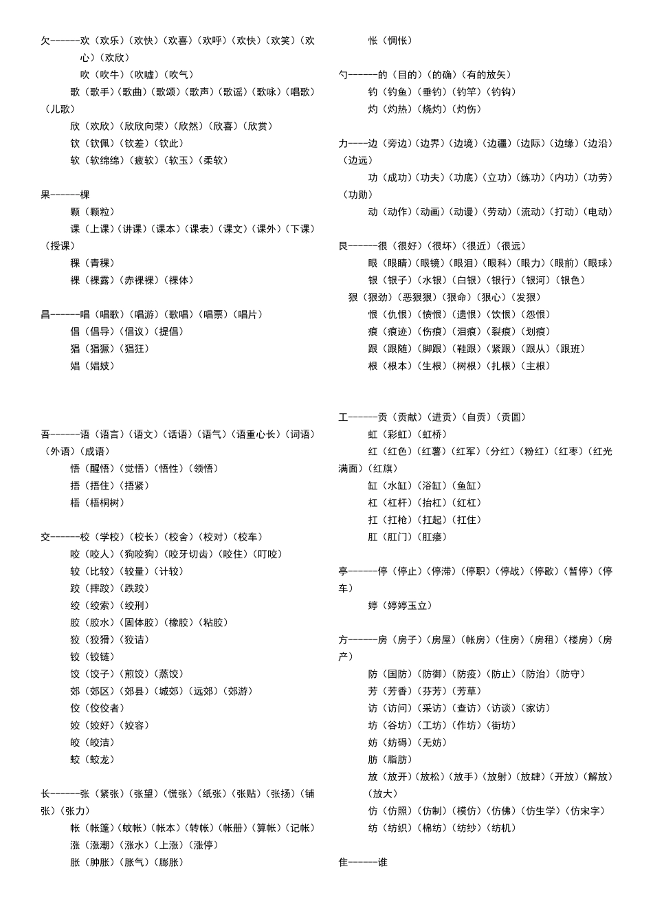 二年级加偏旁组字在组词_第3页